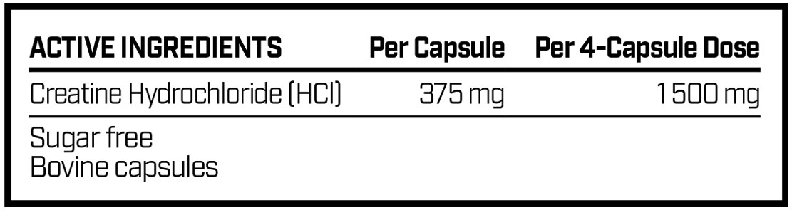 Evox Alpha Creatine HCl Nutri-table - 90s