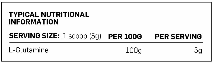 Primal Glutamine 5000 Nutri-table - 500g