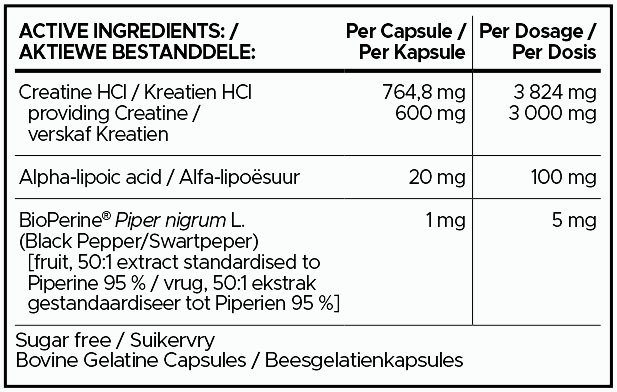 USN Creatine HCl 100s Nutritable