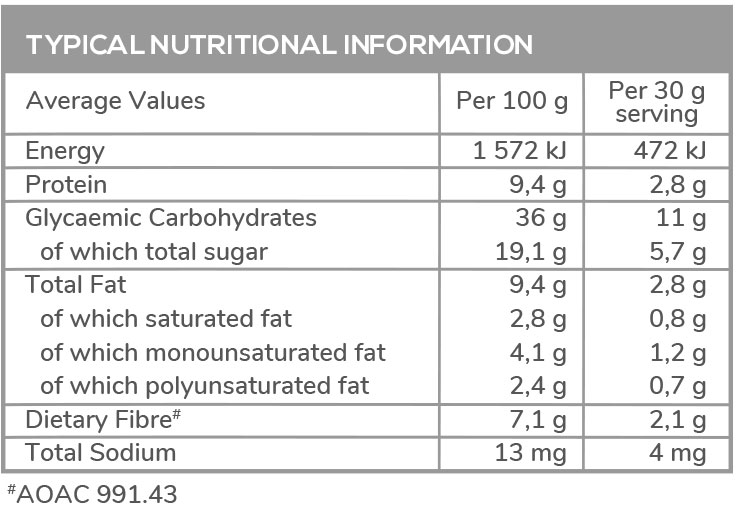 Granola Crunch Nuts & Raisins 750g Nutritable