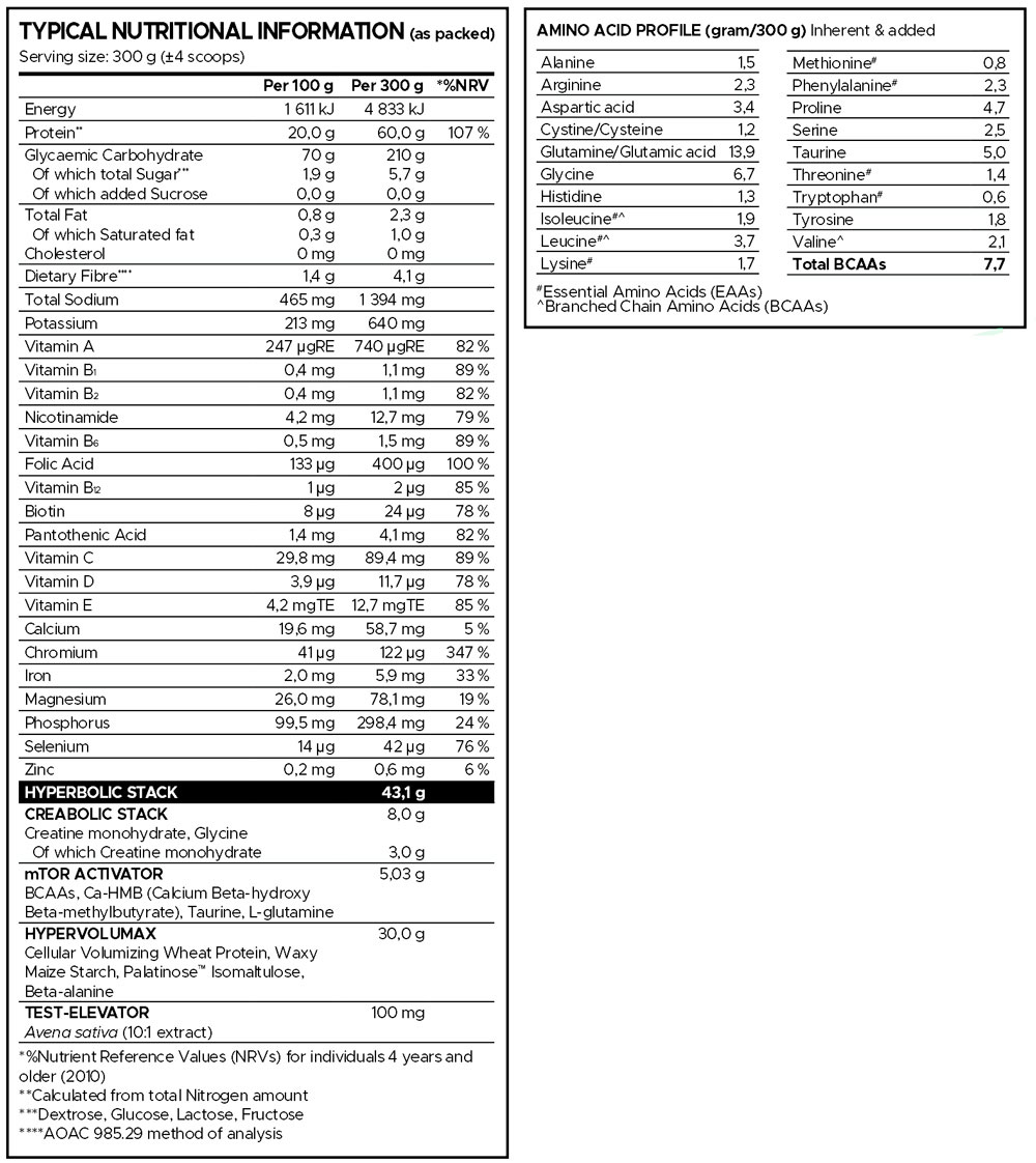 USN Hyperbolic Mass gH Chocolate 1kg Nutritable