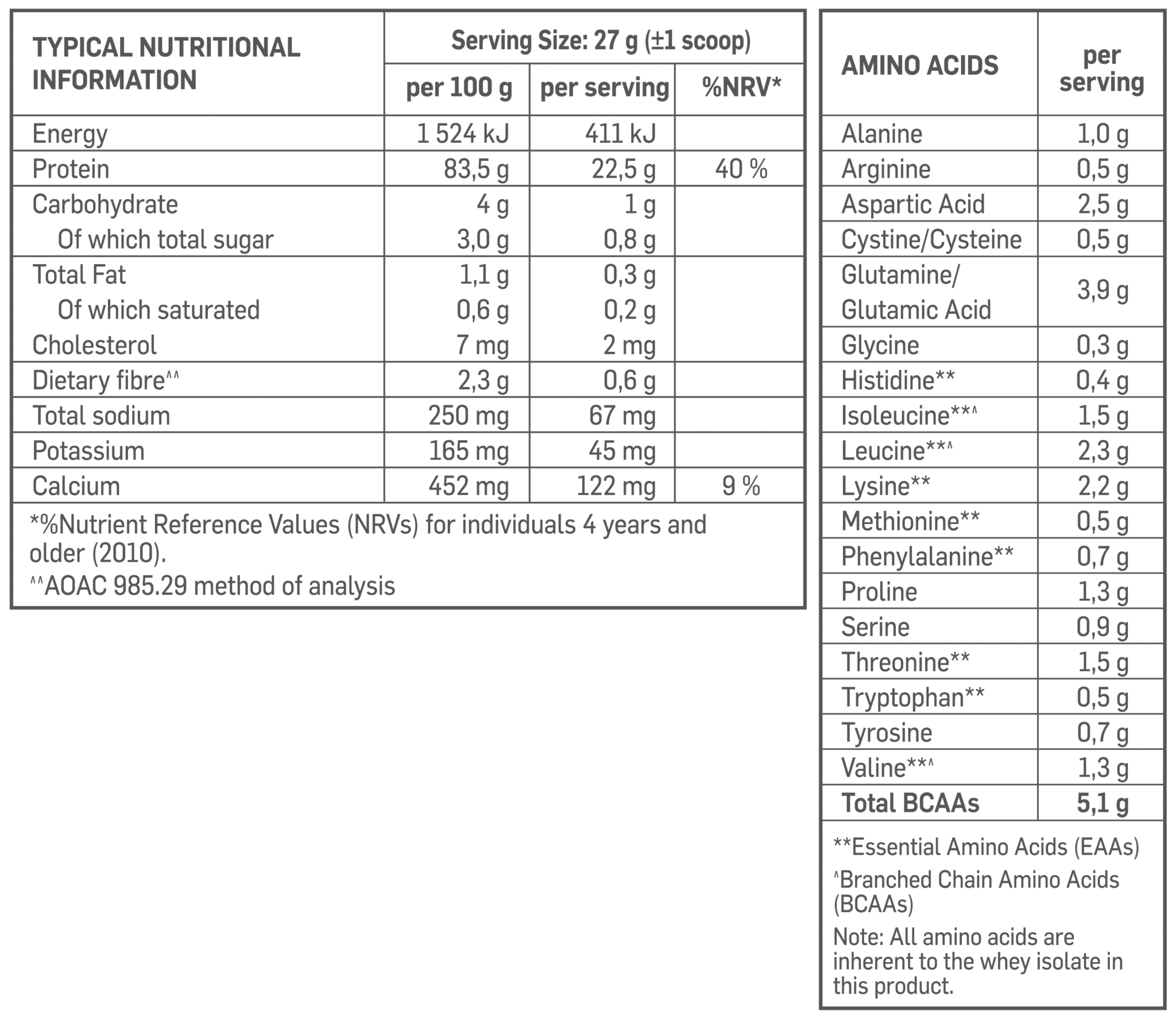 Whey Isolate Chocolate Nutritable