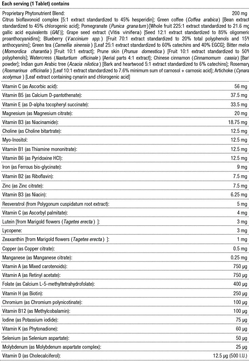 Metagenics PhytoMulti Multivitamin With Iron 30s Nutritable
