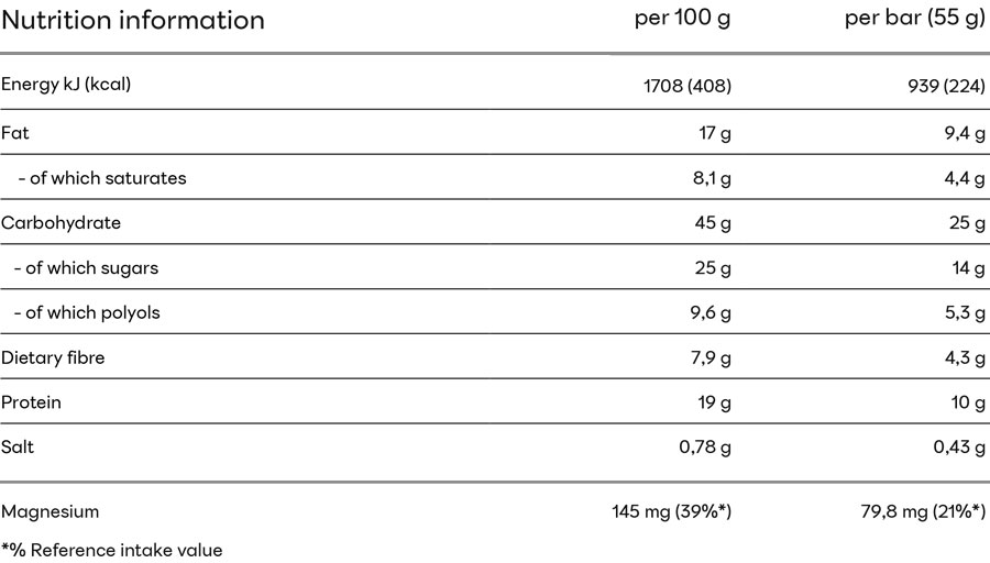 Powerbar Ride Energy Peanut 55g Nutritable
