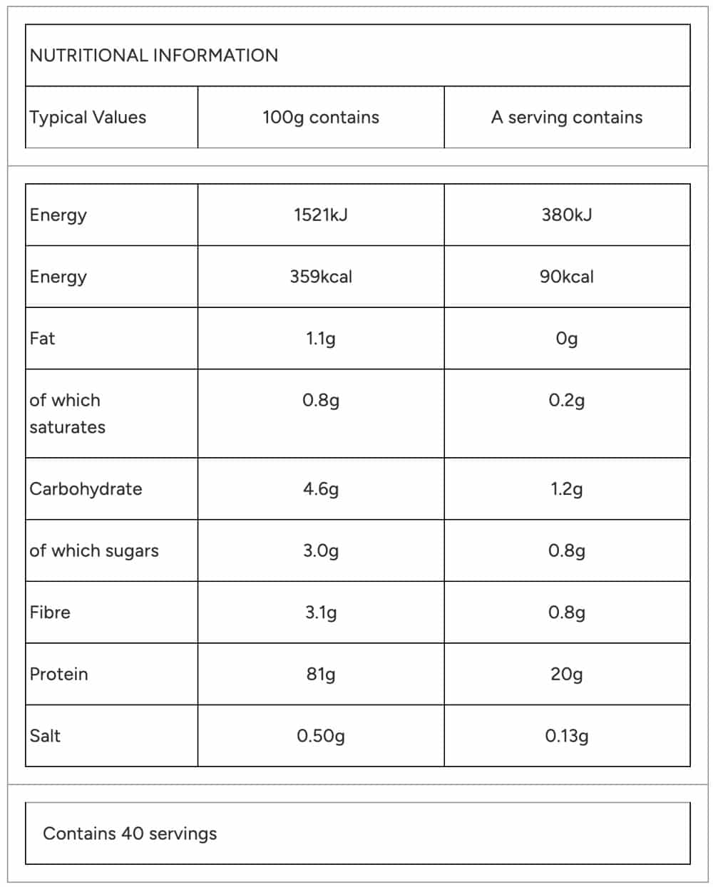 MyProtein Impact Whey Protein Isolate Chocolate 1kg Nutritable