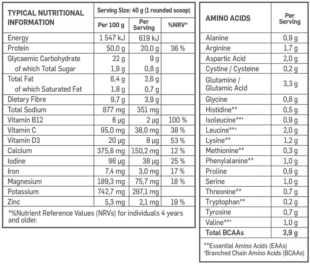 Biogen Plant Based Protein Chocolate 700g Nutritable