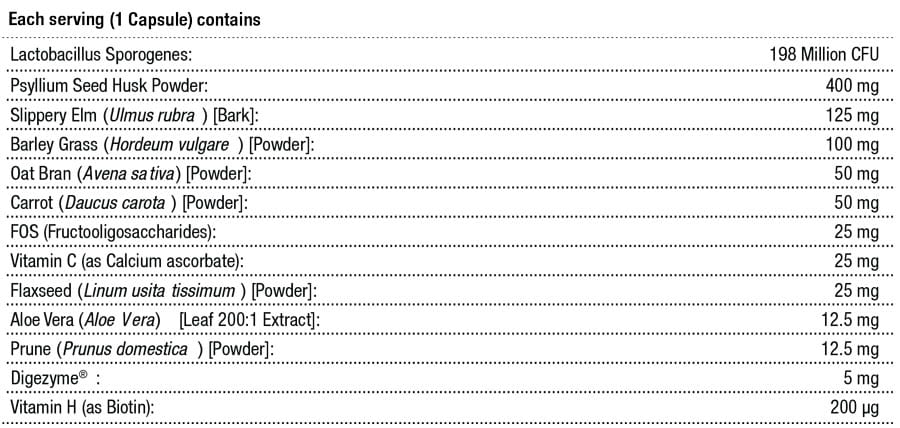 Metagenics Colon Ecology 150s Nutritable