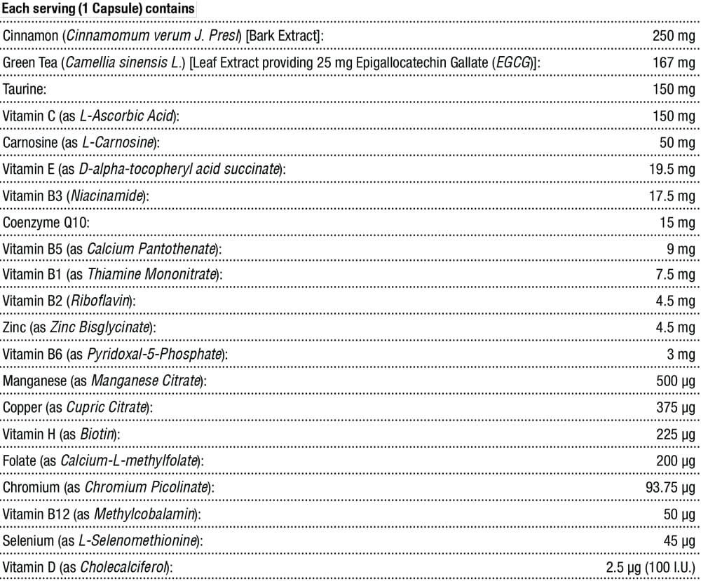 Metagenics MetaGlycemiX 90s Nutritable
