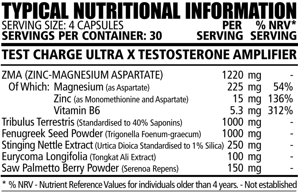 NPL Test Charge 120s Nutritable