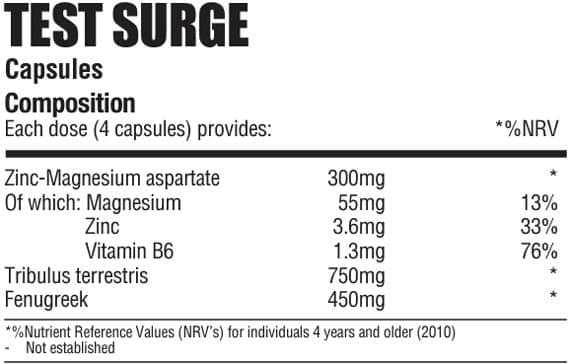 NPL Test Surge Value Pack - 130 Caps