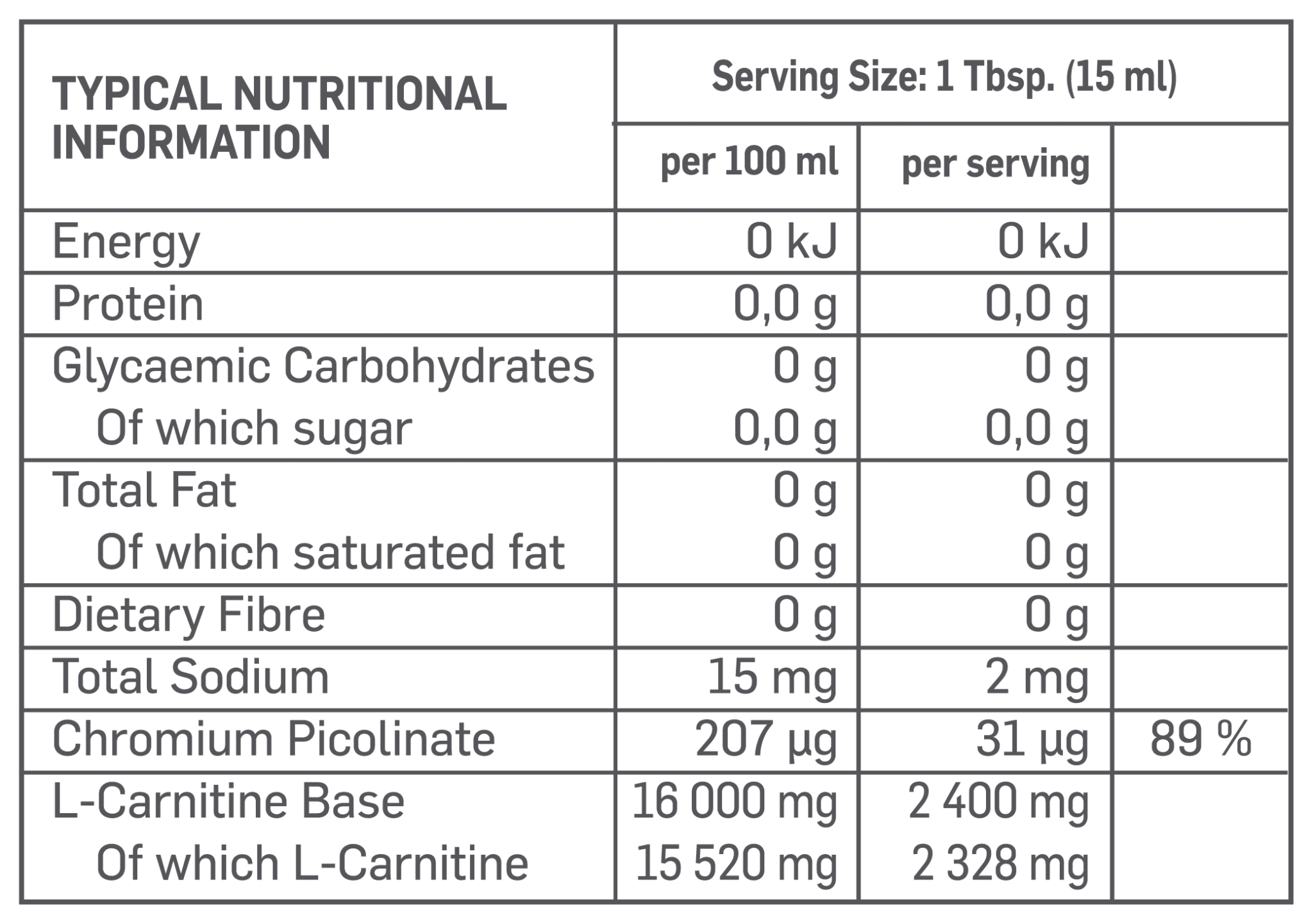 L-Carnitine Liquid Nutritable