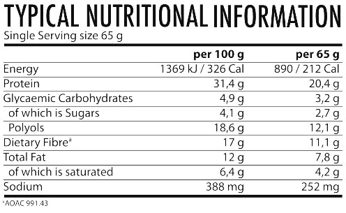 Youthful Living Gourmet Protein Bar Dark Choc Almond 65g Nutritable