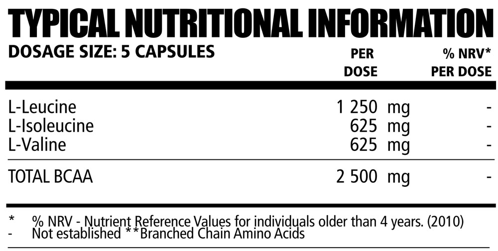 NPL BCAA 2:1:1 - 150s Nutritable