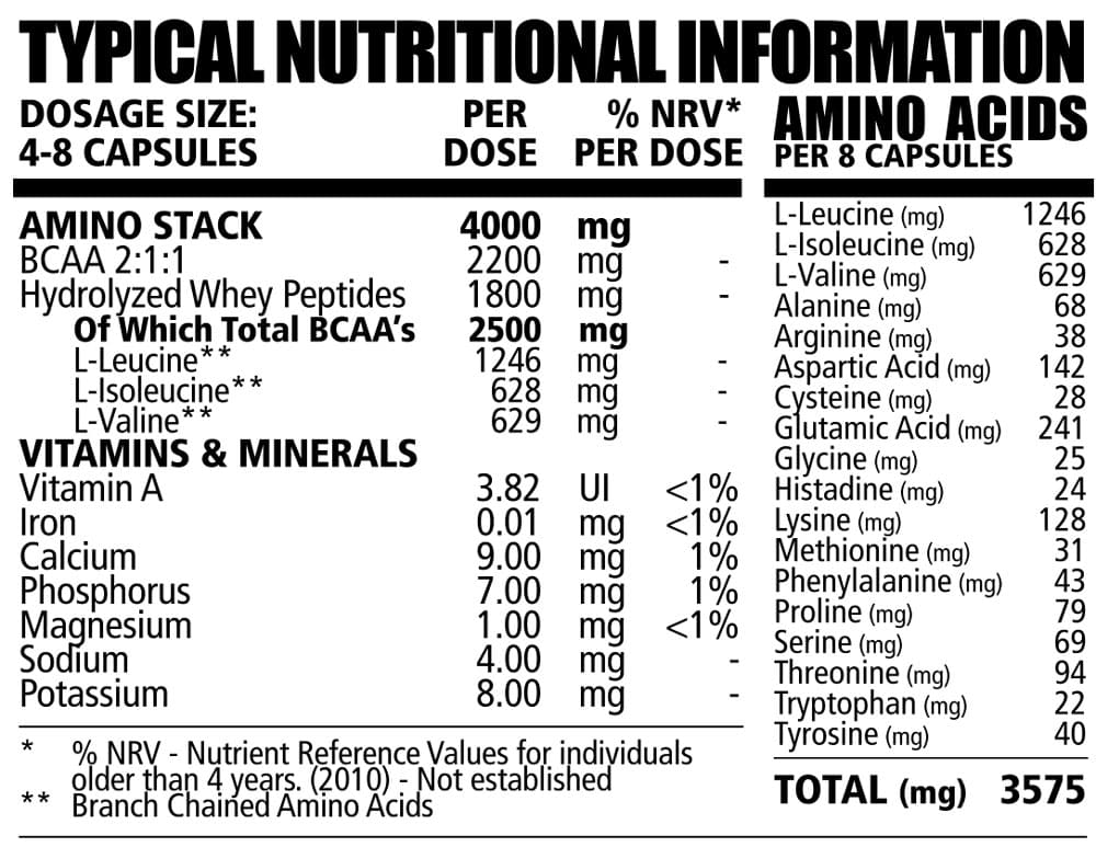 NPL Amino Gains 120s Nutritable