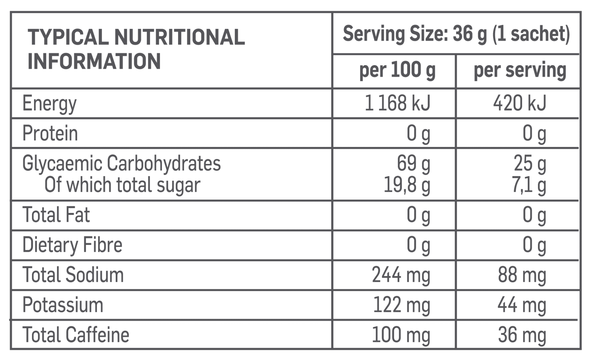 Real Food Based Energy Gels Cocoa Nutritable