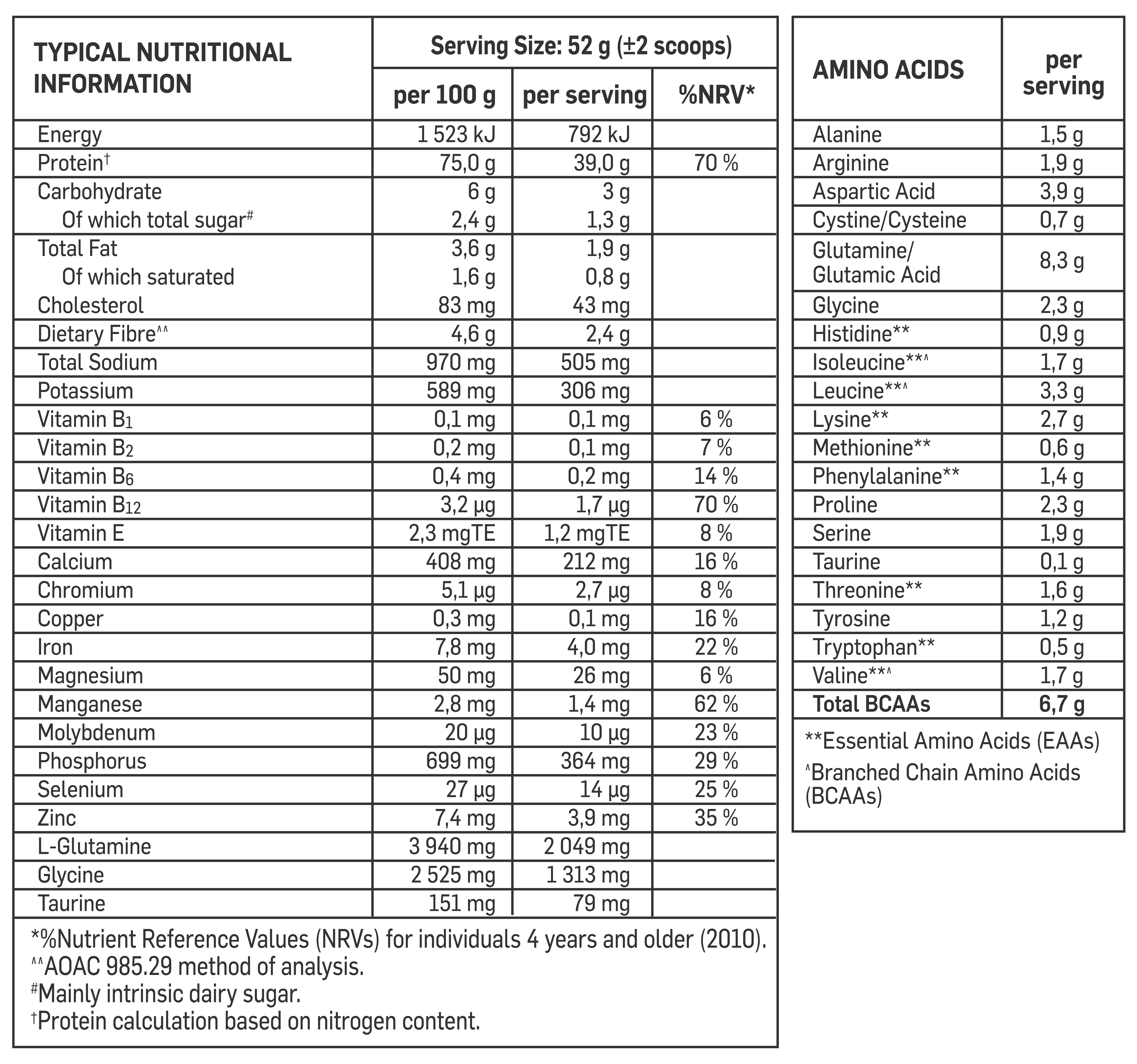 Nitro Protein SR8 Chocolate Nutritable