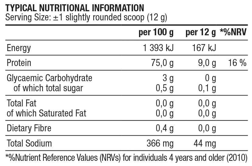 Peptan Collagen Powder Grape Nutritable