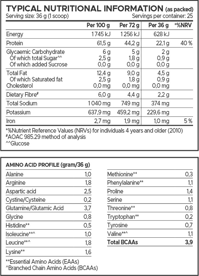 USN Blue Lab 100% Plant Based Protein Choc Mocha 900g Nutritable