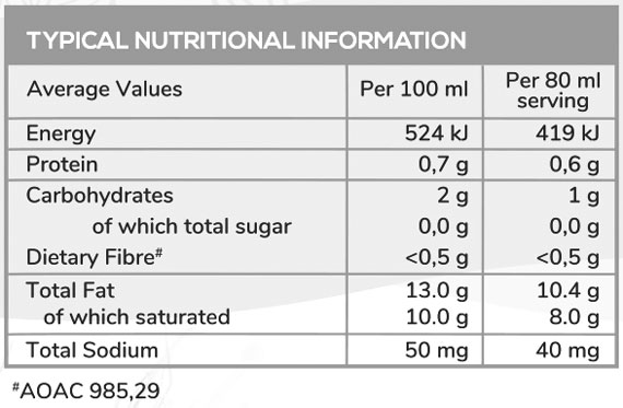 Lifestyle Food Coconut Milk Regular 400ml Nutritable