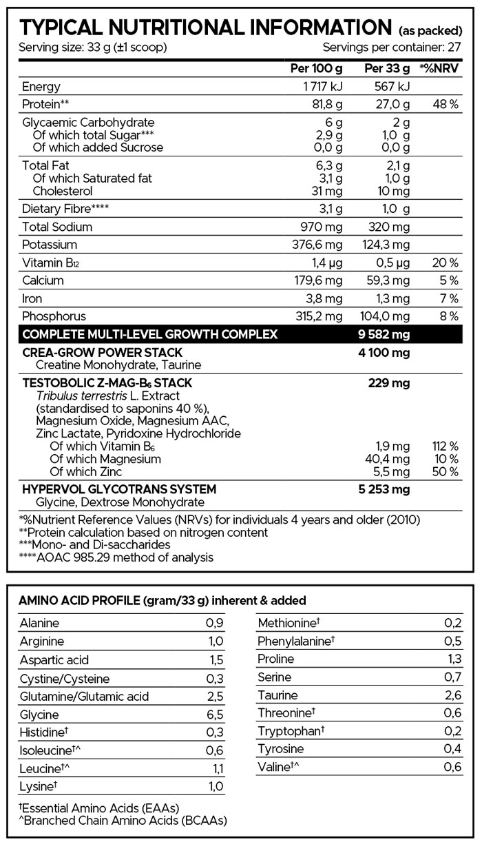 USN Hardcore Whey gH Peanut Butter 1.8kg Nutritable