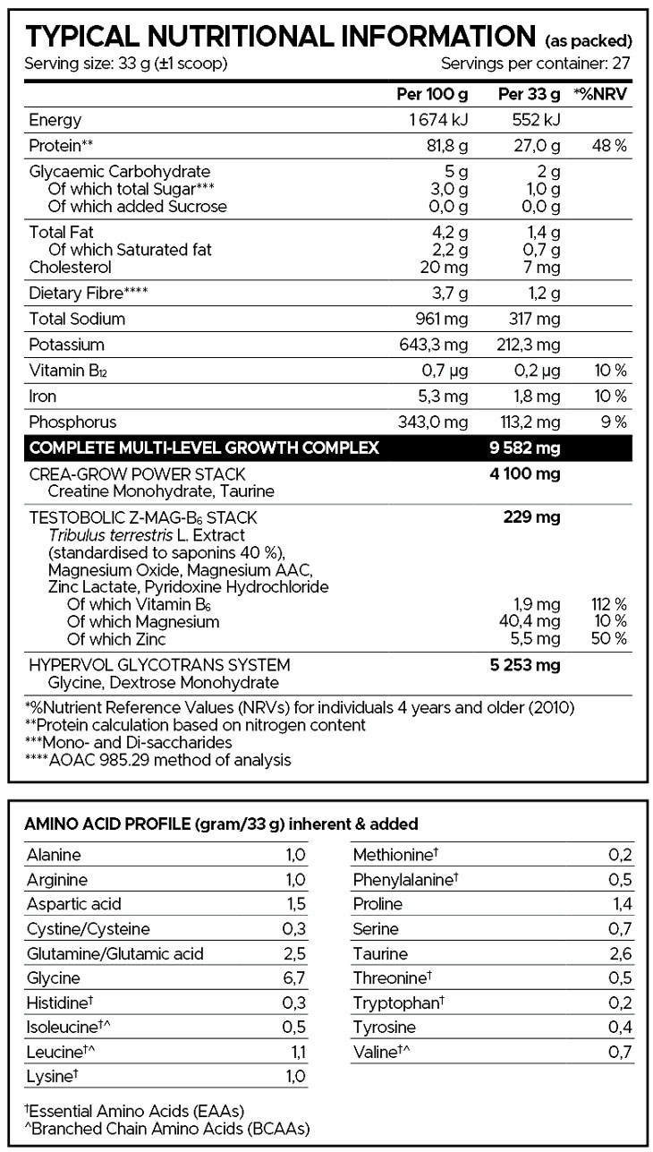 USN Hardcore Whey gH Chocolate 908g Nutritable