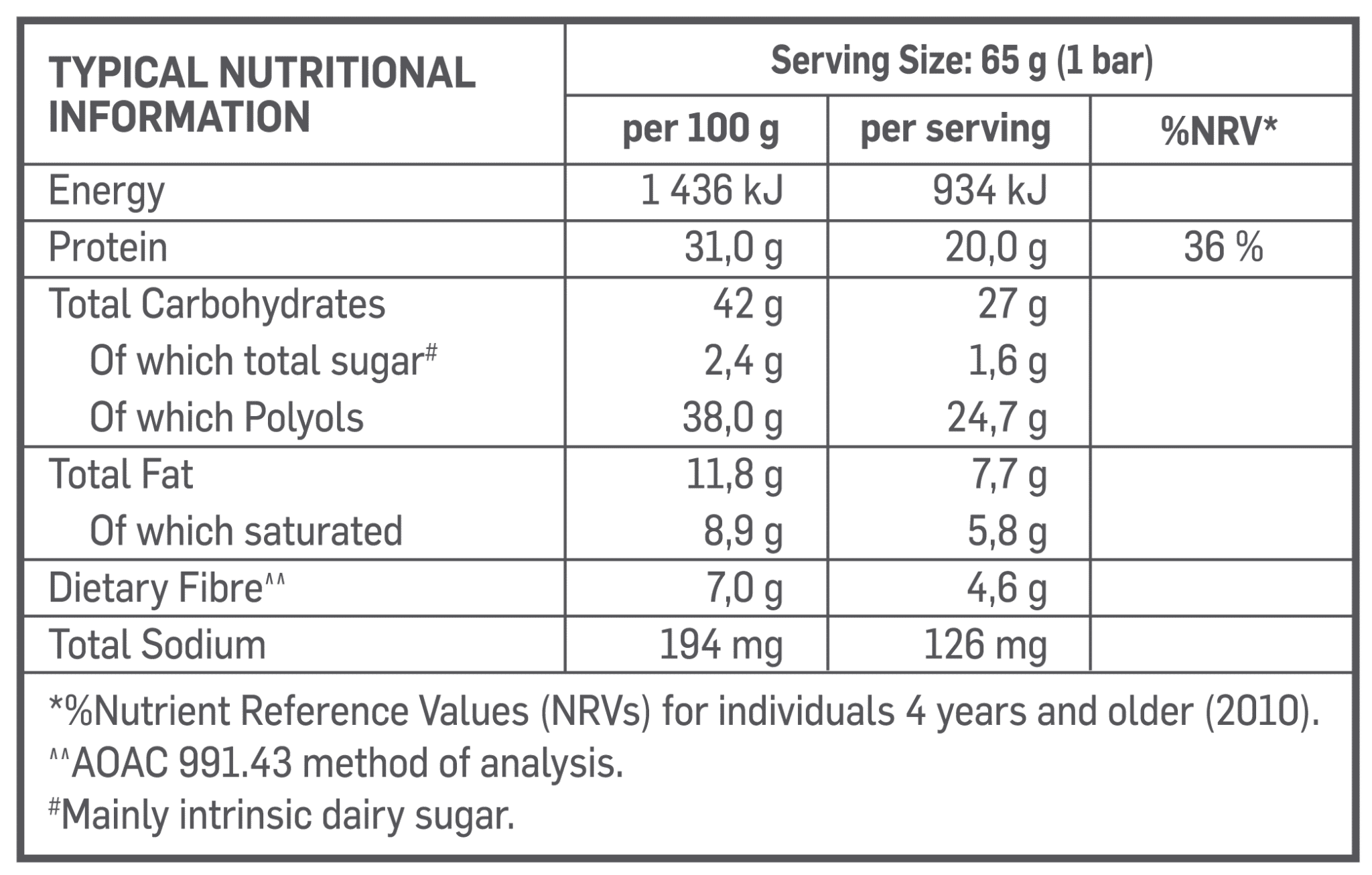 Night Feed Bar Choc Brownie Nutritable