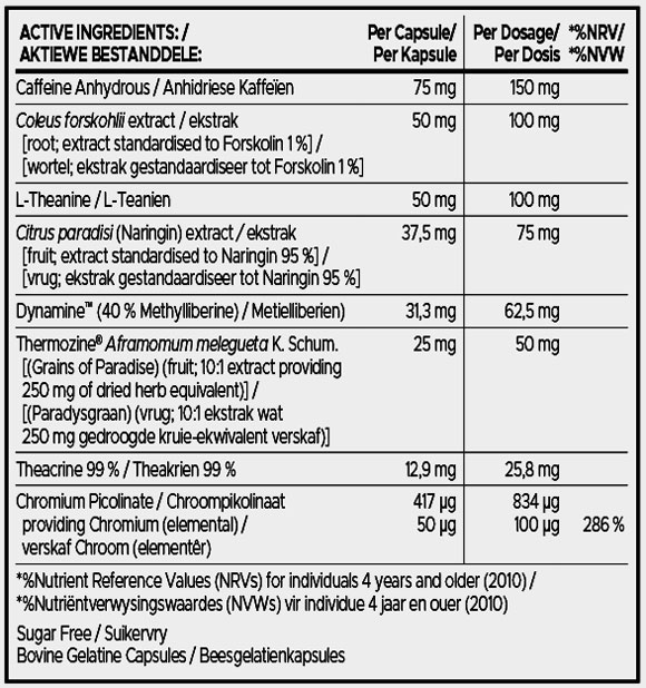 USN PhedraCut Lipo X Hardcore Fat Burner 80s Nutritable