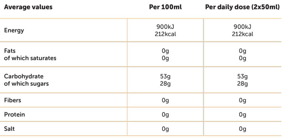 NamedSport Total Energy Hydra Gel Lemon 50ml Nutritable