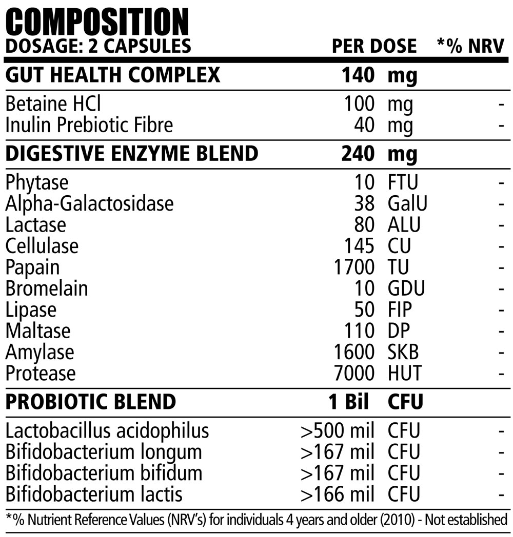 NPL Digestive Enzyme Complex 60s Nutritable