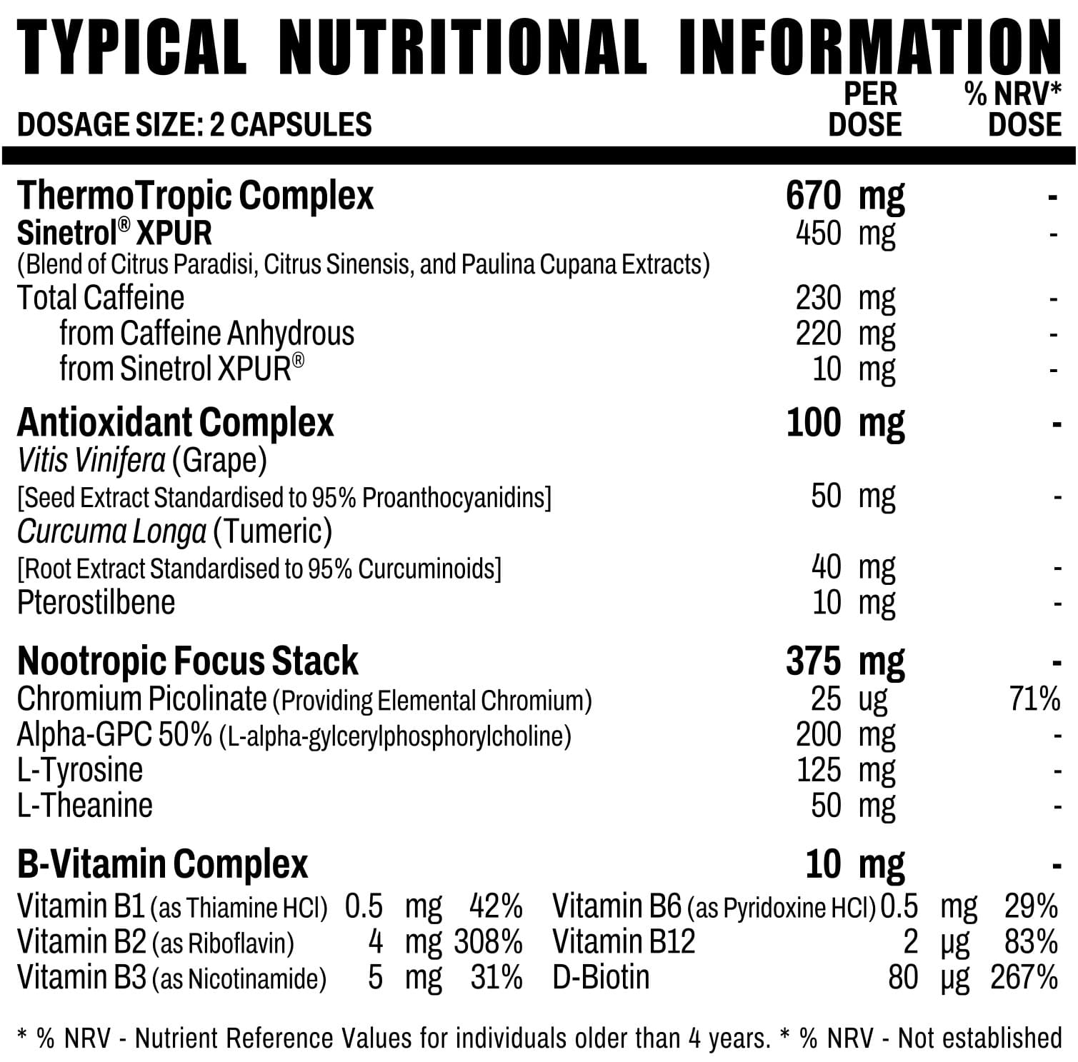 NPL Thermo Cuts Black 80s Nutritable