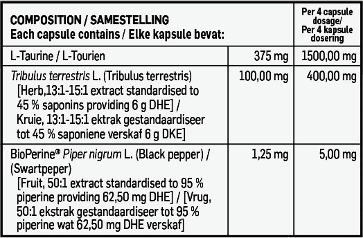 Biogen Test Pro Nutritable, 120 Caps