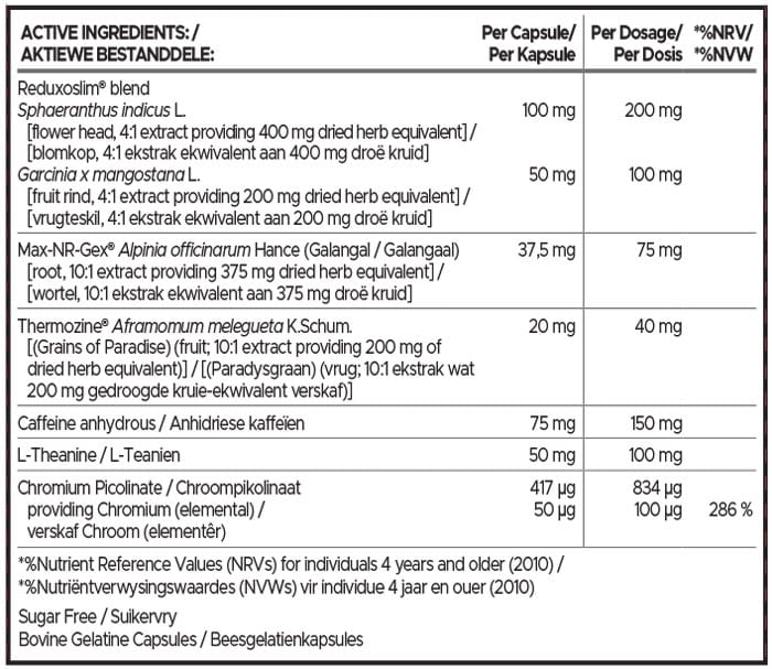 USN PhedraCut Lipo X Gold Fat Burner 80s Nutritable