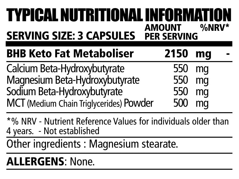 NPL Keto Cuts 90s Nutritable