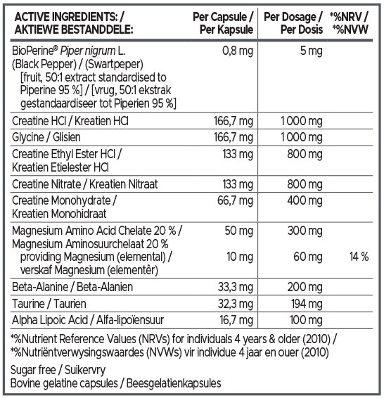 USN Creatine X4 Complex 120s Nutritable