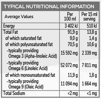 Lifestyle Food Hempseed Oil 250ml Nutritable