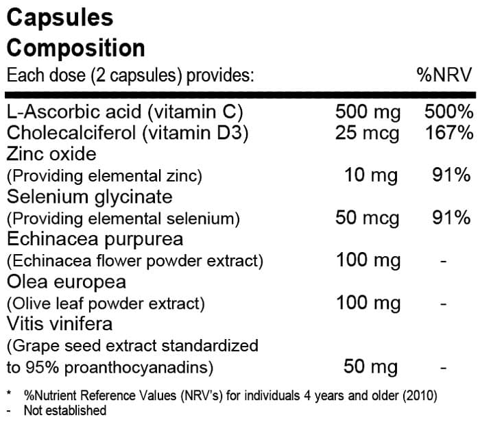 NPL Immune Pro Plus 60s Nutritable