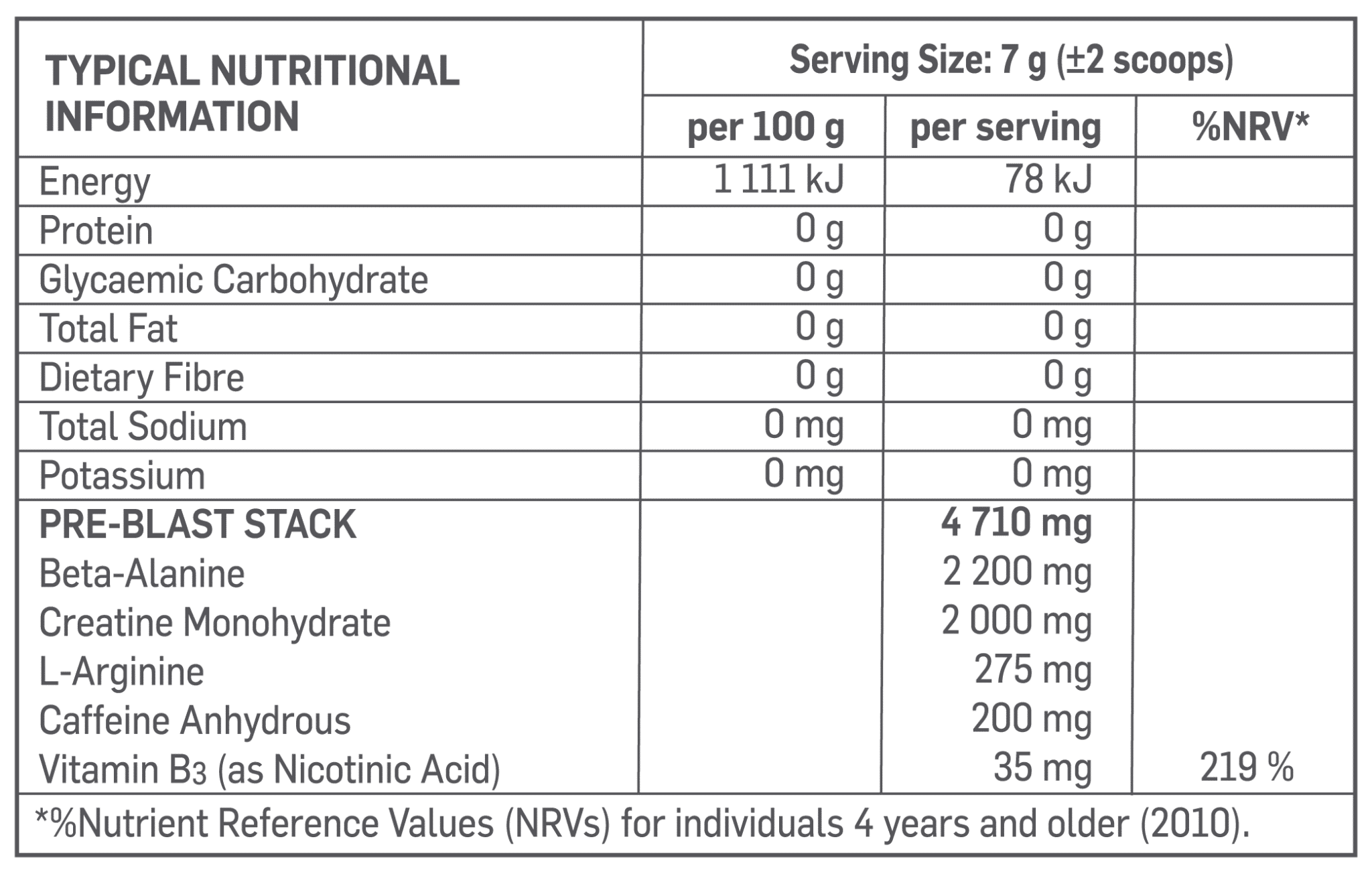 Pre-Blast Passion Fruit Nutritable