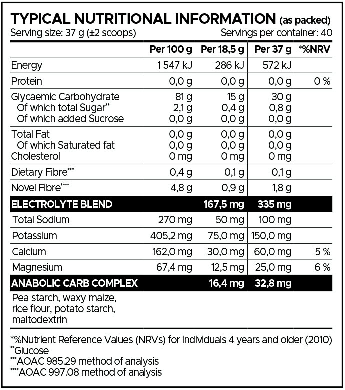USN Anabolic Carb Orange 1.5kg Nutritable 