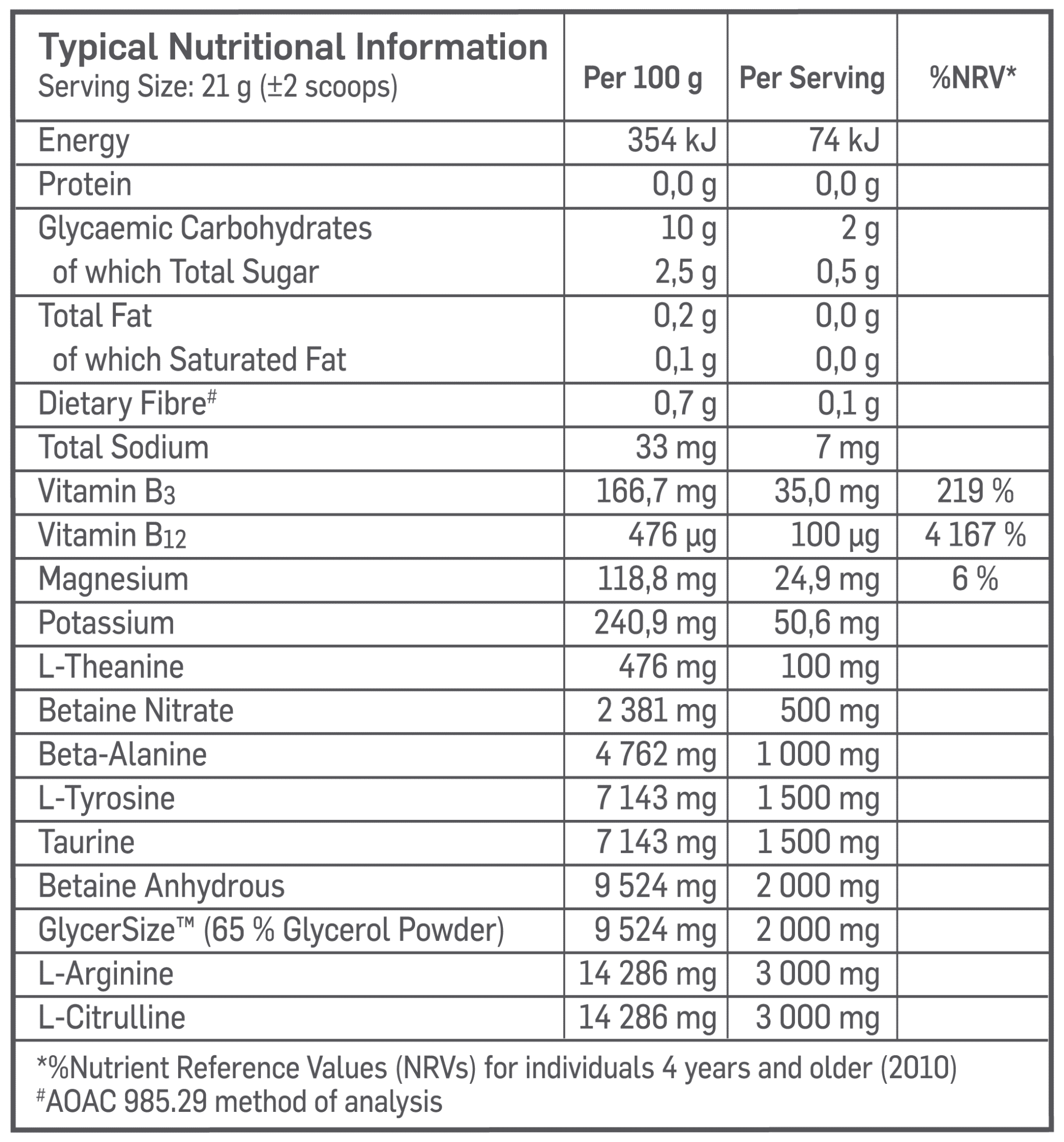 Rage Energy Zero Stim Blueberry Lemonade Nutri-table - 420g