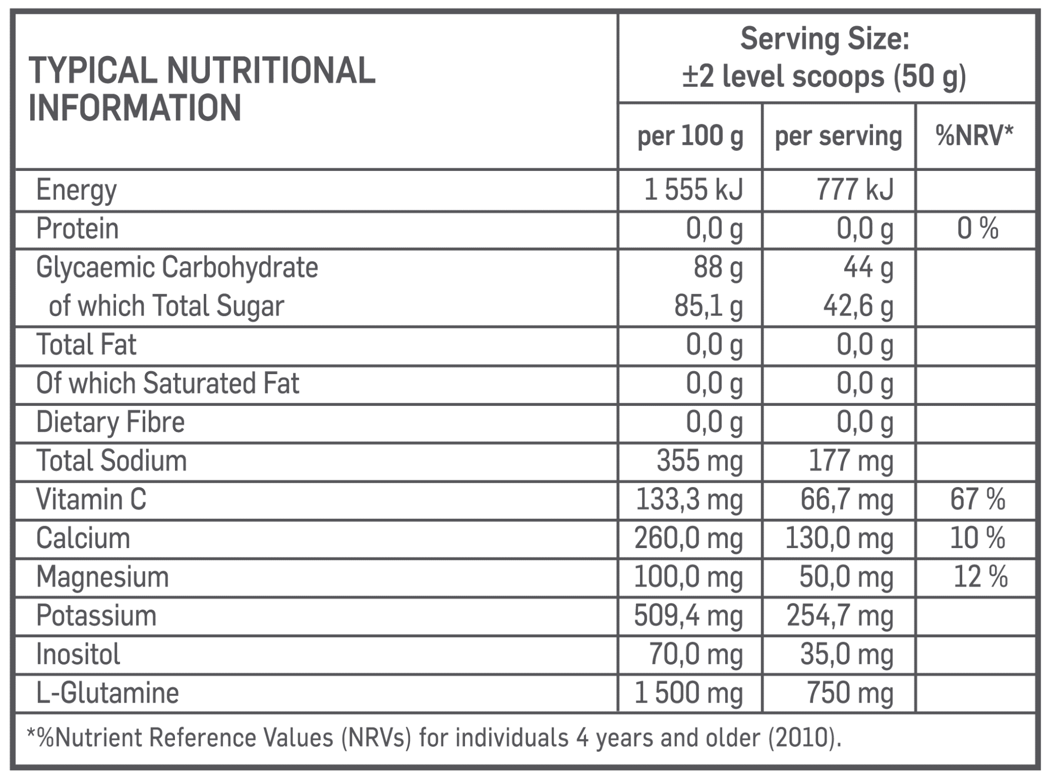 Carbogen Cherry Nutritable