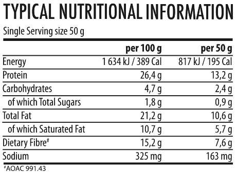 Youthful Living Keto Collagen Brownie Choc Almond 50g Nutritable