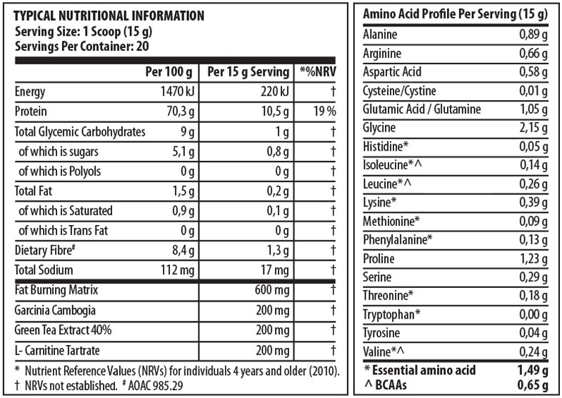 Youthful Living Body Fit Collagen Smoothie Chocolate 300g Nutritable