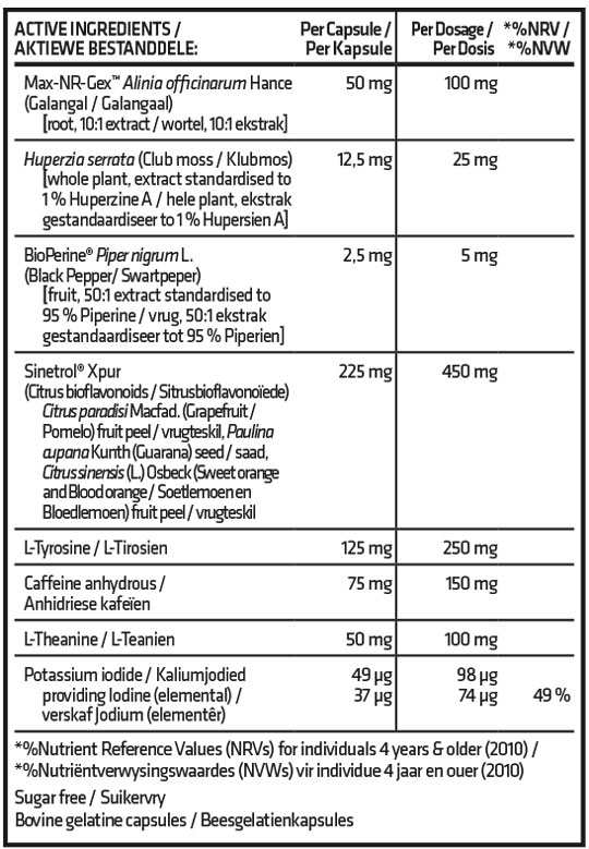 USN Phedra Cut Lipo X Platinum Fat Burner 80s Nutritable