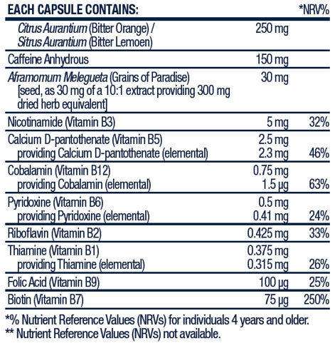 Slimz Stronger Eat-Less Capsules - 15 Vegecaps