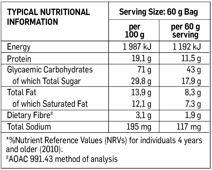 Protein Choc-Coated Rice Cakes Nutritable 60g