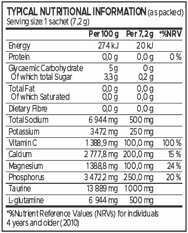 USN Zero Sugar Hydrator Sachet Blackcurrant 10s Nutritable