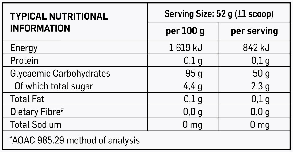 Pure Carbs 1kg Nutritable