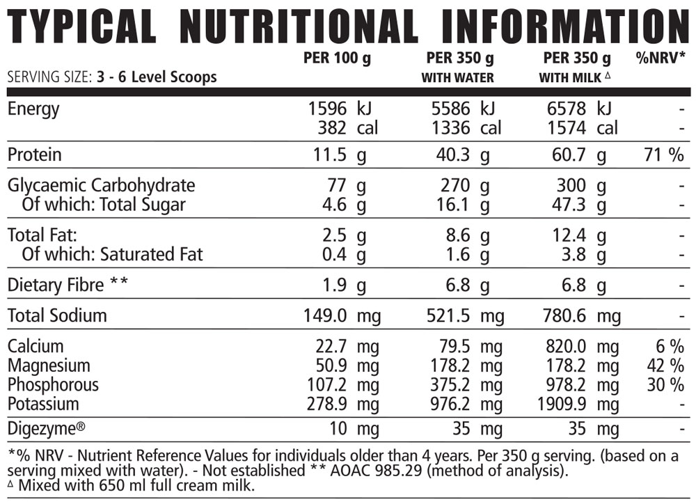 NPL Pro Mass Chocolate Nutritable