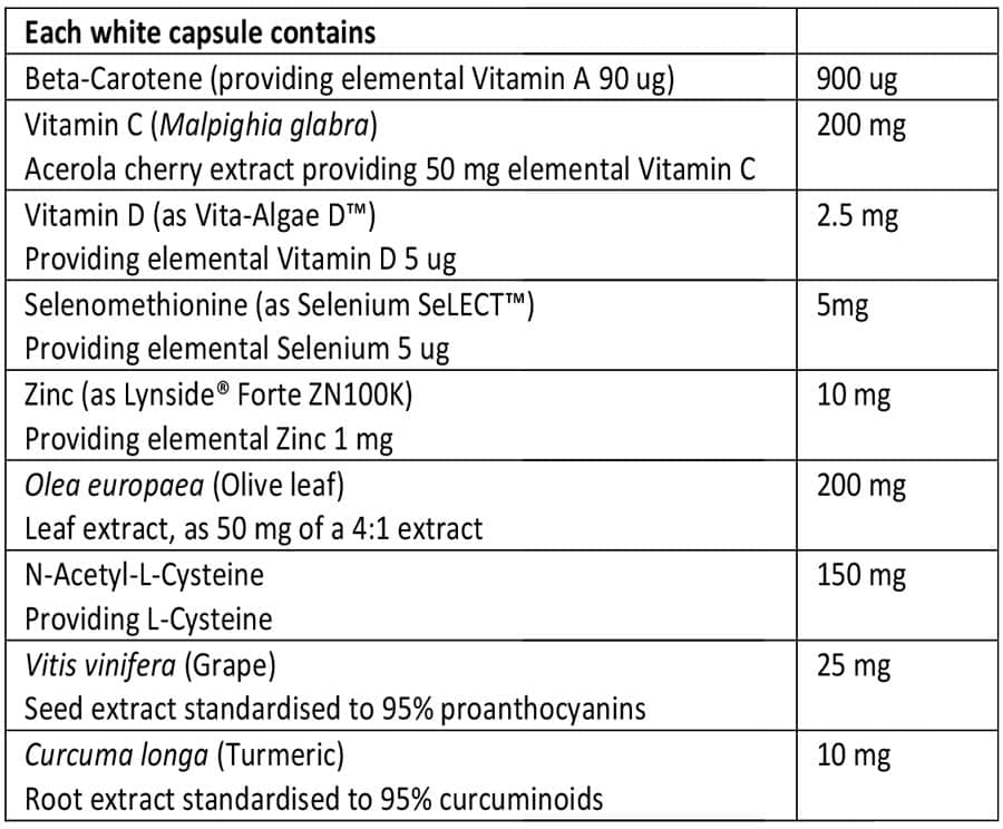 Food Grown Immune Complex Nutritable