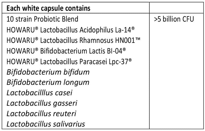 Food Grown Broad Spectrum Probiotic 10-Strain Nutritable